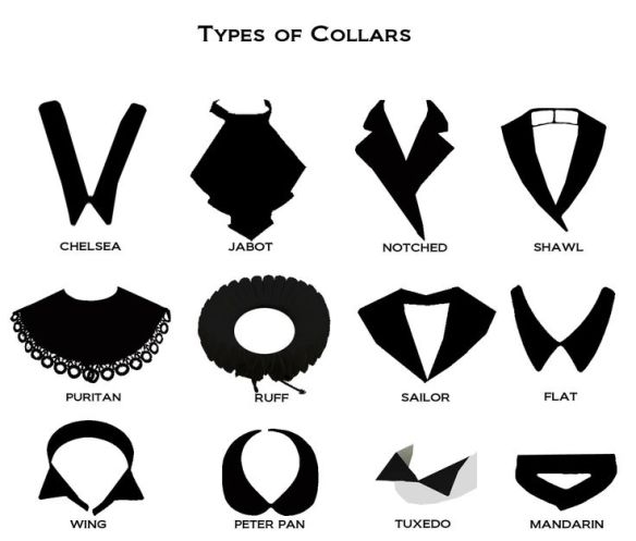 Type of collars